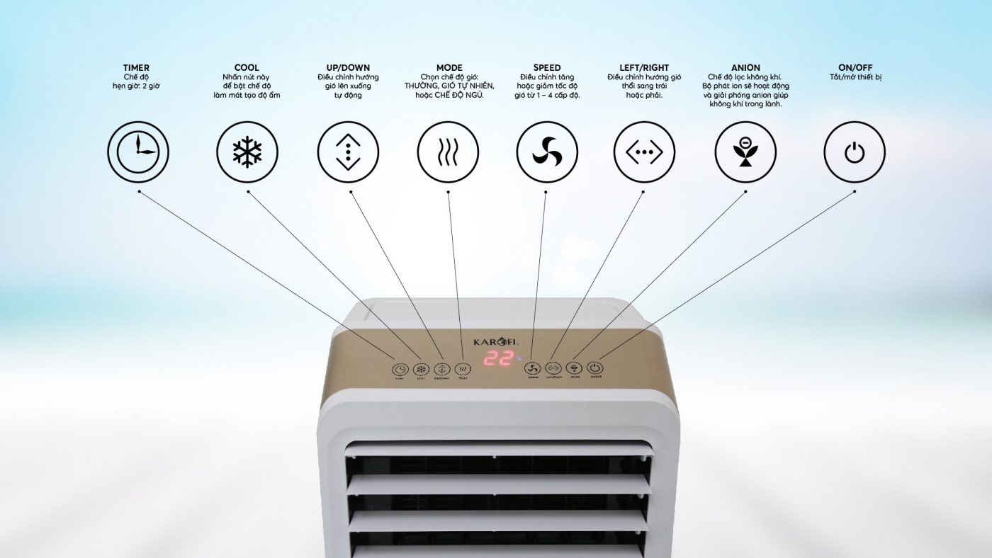 Quạt điều hòa Karofi KAC-120R