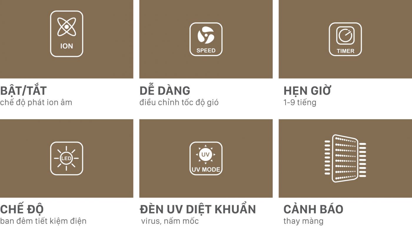 CHUYÊN GIA TẬN TÂM