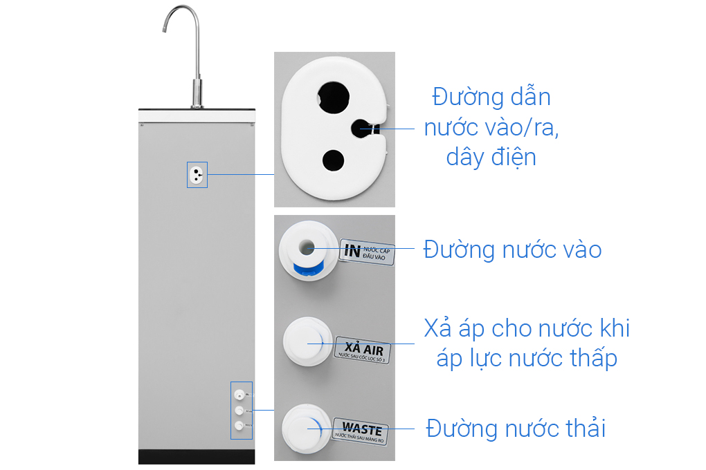 may-loc-nuoc-ro-karofi-n7ro-4-org Máy lọc nước RO Karofi N7RO ảnh 6