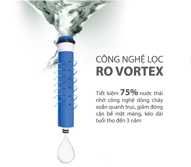 Loi-loc-KG100HK-1024x867-1-min