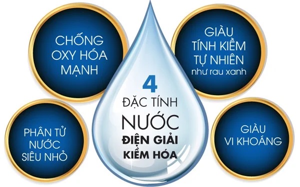 4-dac-tinh-nuoc-dien-giai-kiem-hoa-nuoc-ion-kiem-the-gioi-dien-giai_1_dbdbc45ea3ee4b1c875a37db2ab9f71b_grande