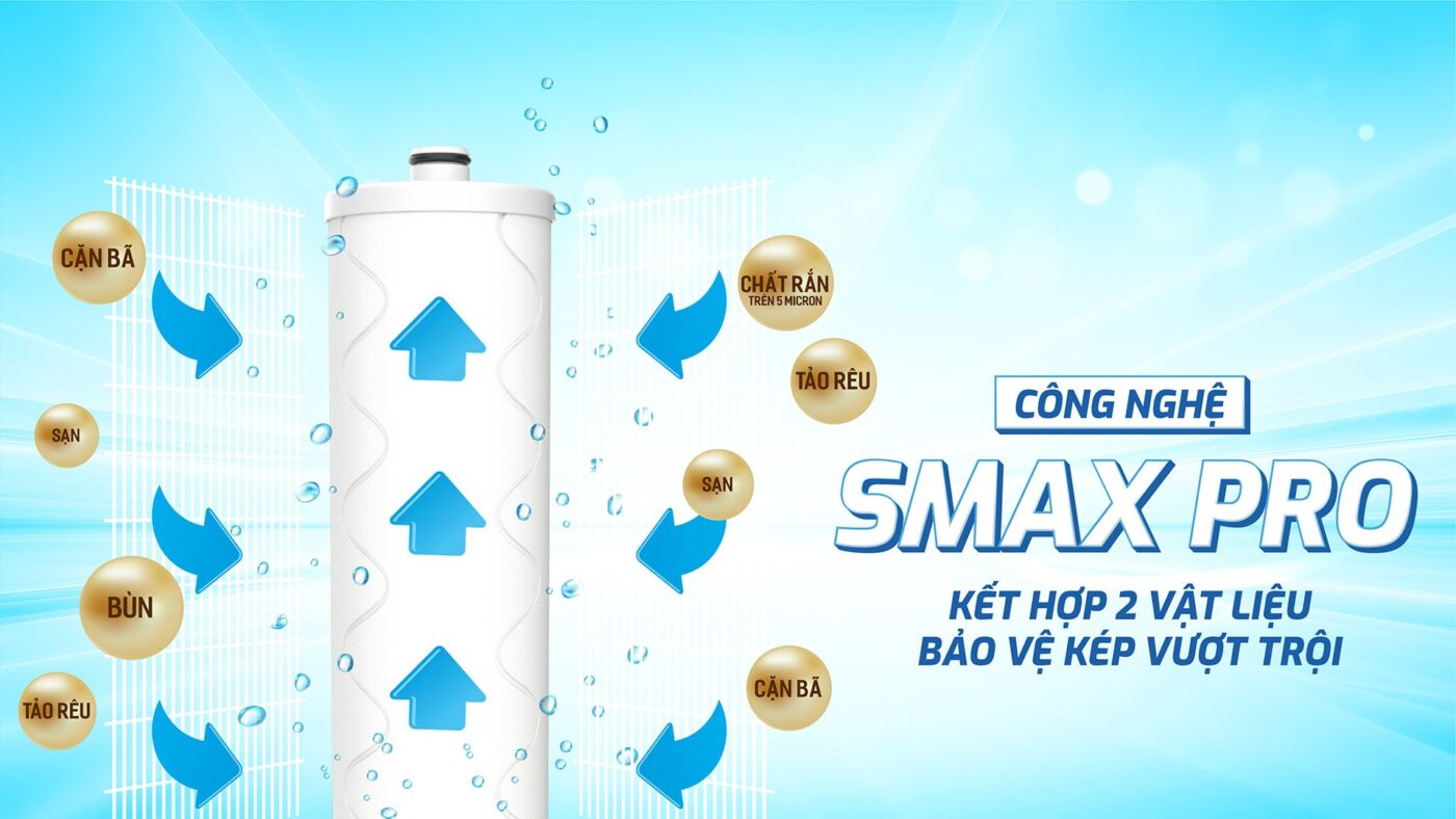 cong-nghe-smax-pro-v2
