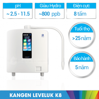kangen-k8 kangen-k8