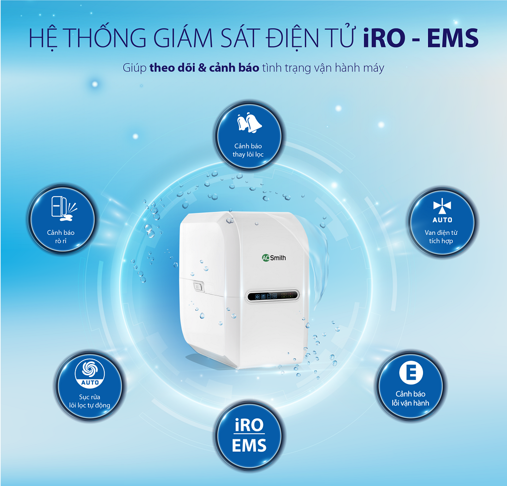 Máy Lọc Nước A. O. Smith AR75-A-S-2
