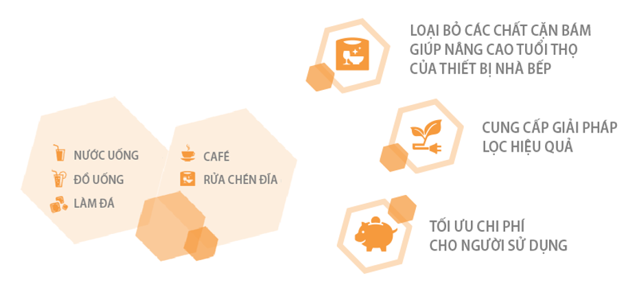 banner_foodservice