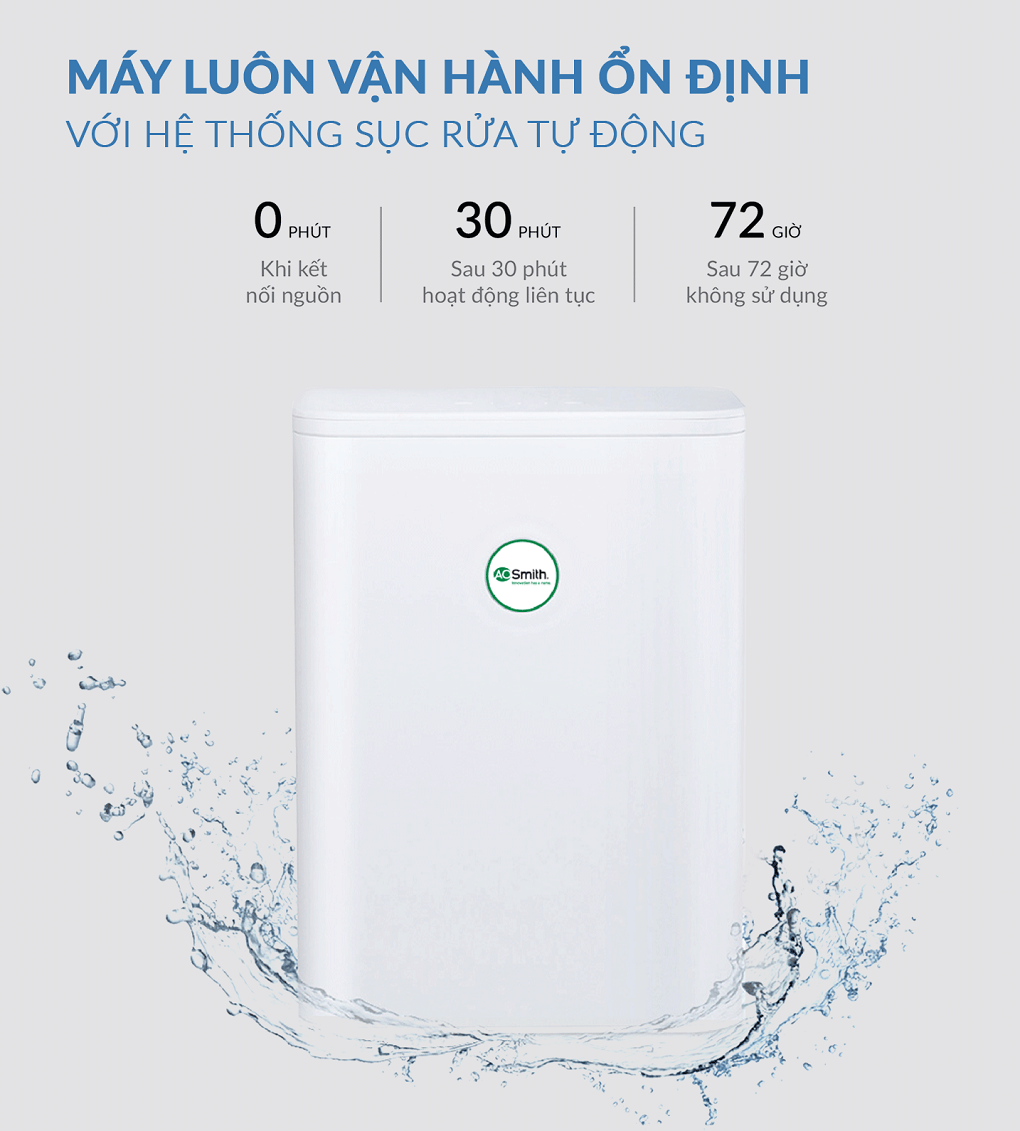 Máy Lọc Nước A. O. Smith S600
