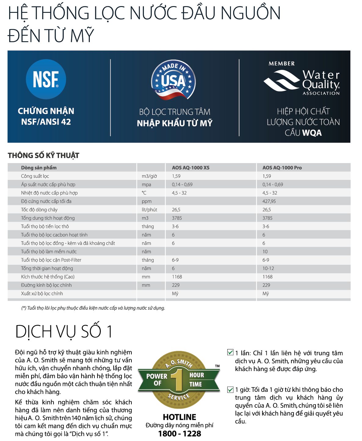 description AOS-AQ-1000U