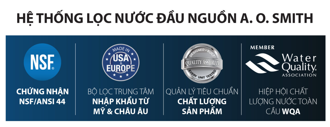 Hệ Thống Lọc Nước Đầu Nguồn Cao Cấp LS03U
