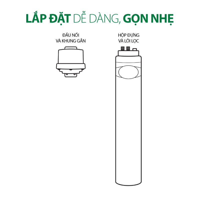 Máy lọc nước Micro Filter AO-MF-ADV
