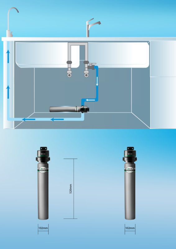 Máy lọc nước Micro Filter AO-MF-ADV