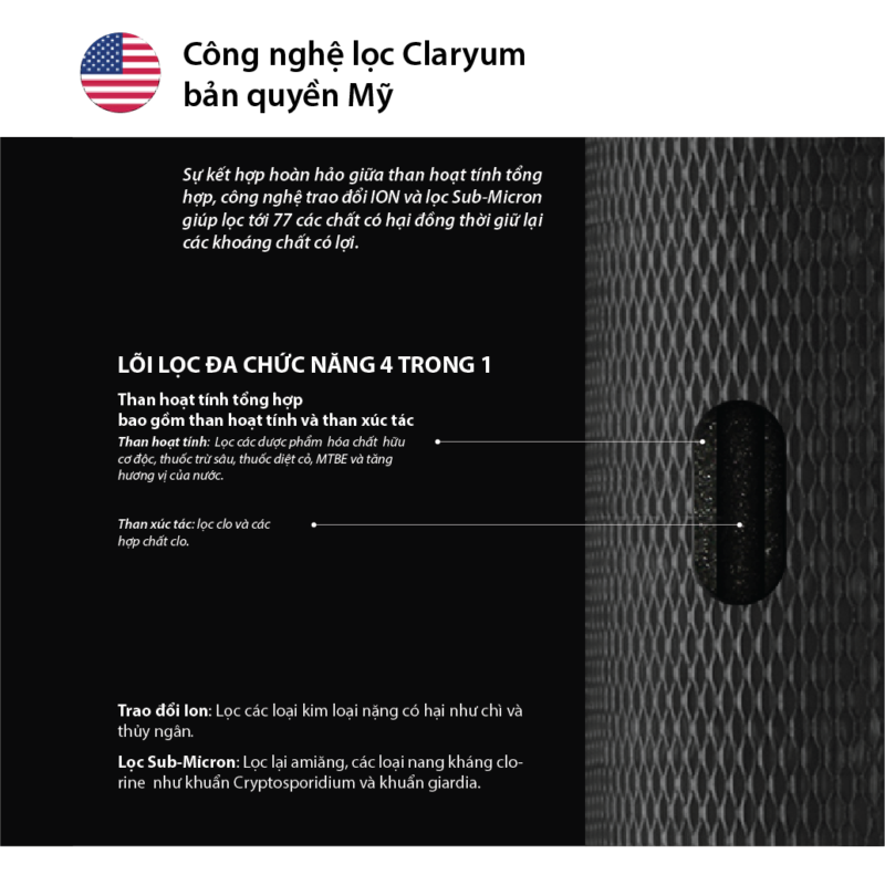 Máy lọc nước Micro Filter AO-MF-ADV
