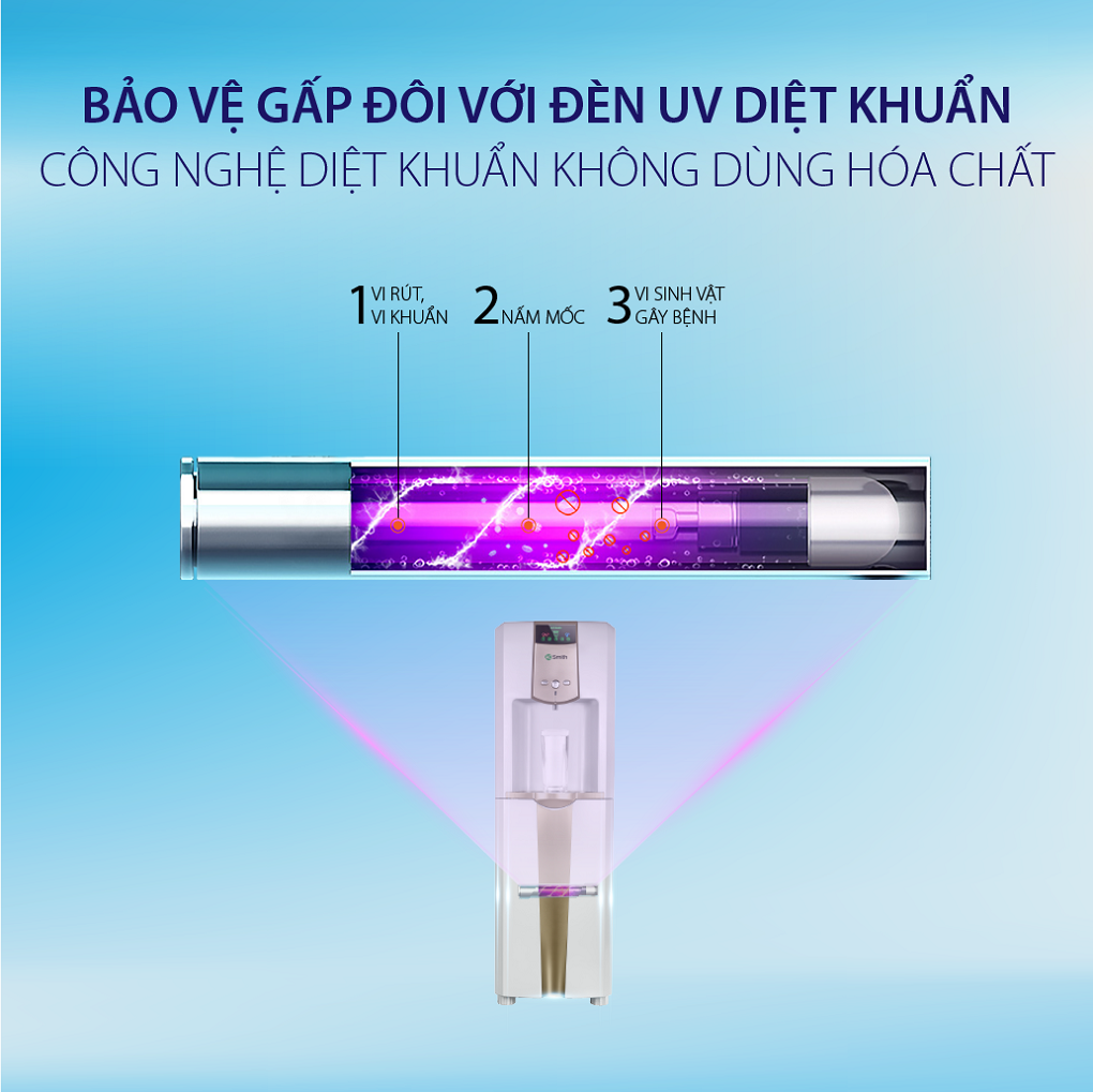 Máy lọc nước A. O. Smith ADR75-V-ET-1