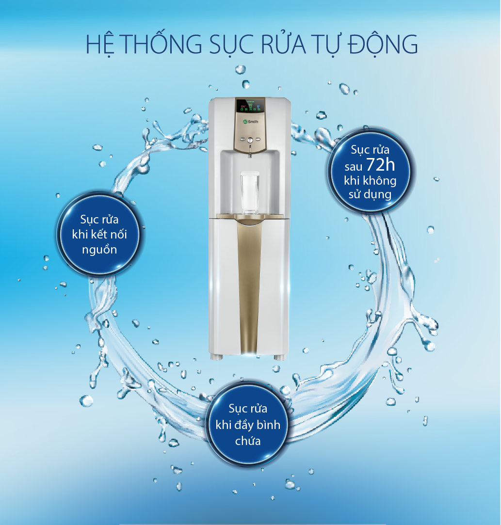Máy lọc nước A. O. Smith ADR75-V-ET-1
