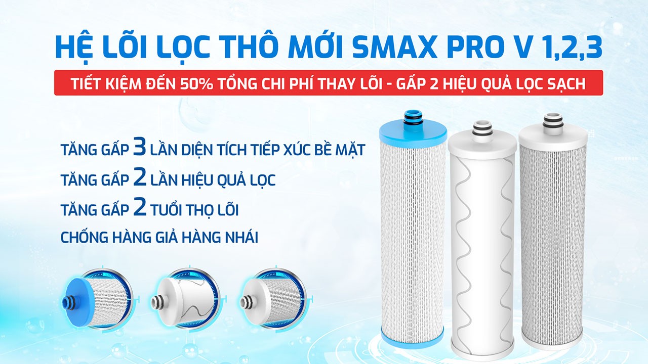 kae-s68-pro-bo-loi-smax-pro-v