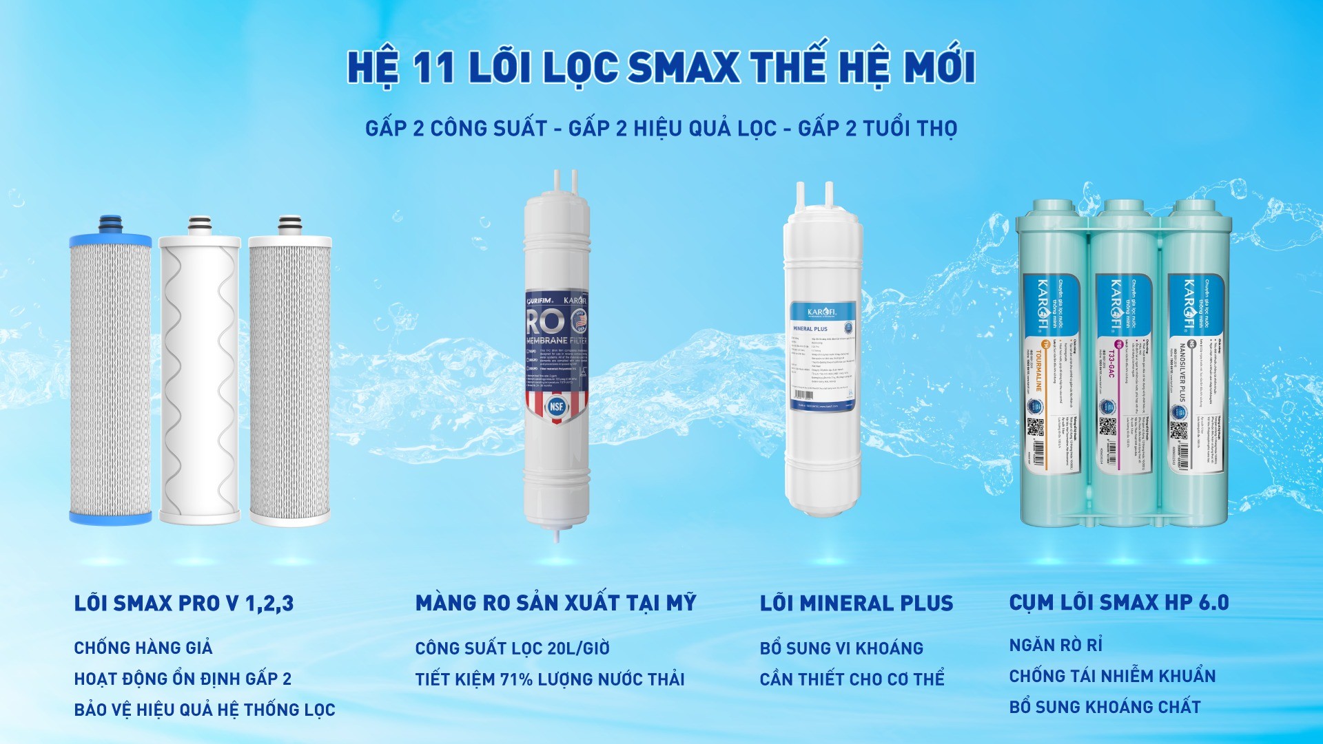 kah-x29-11-loi
