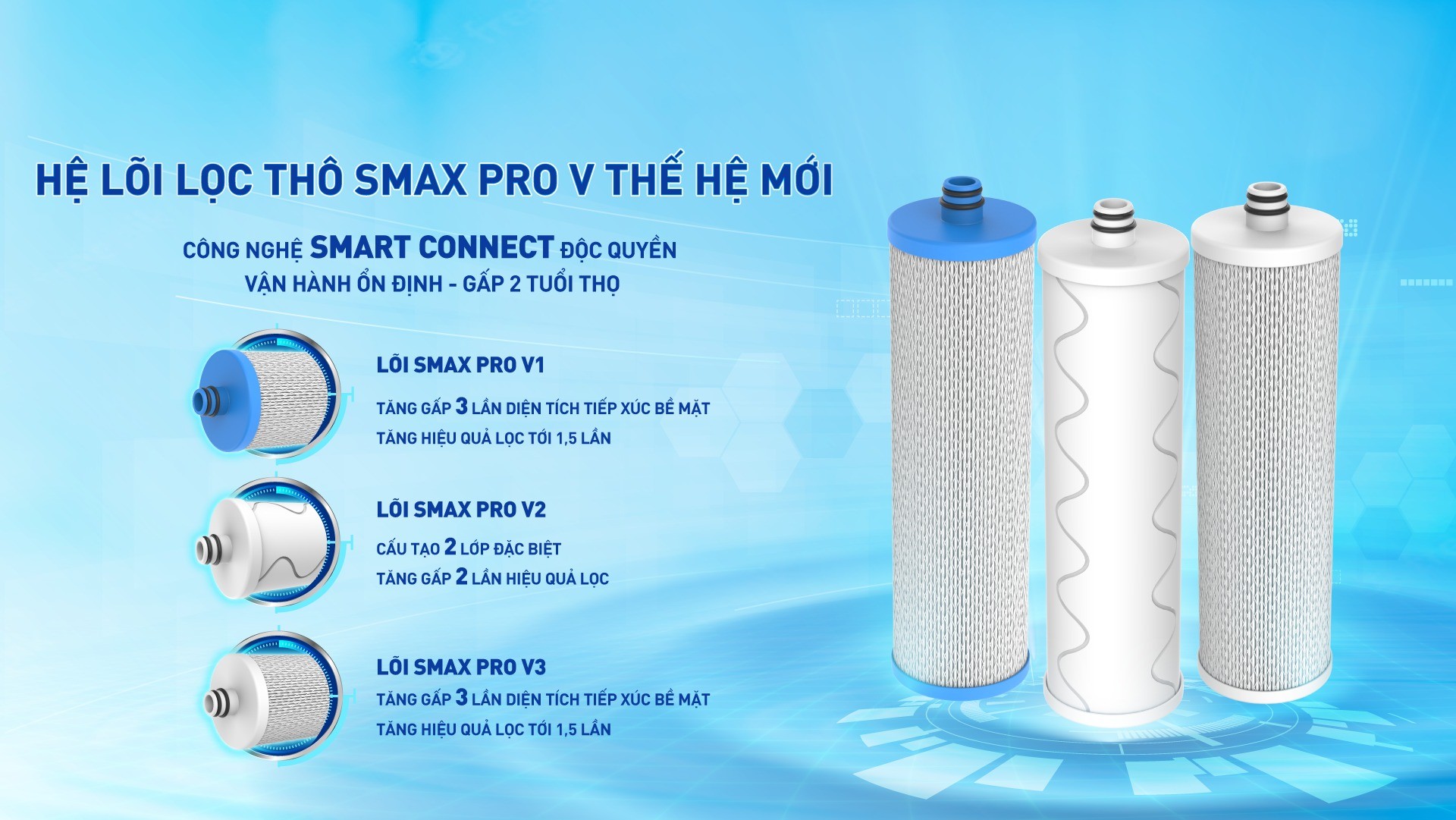 kah-x29-smax-prov